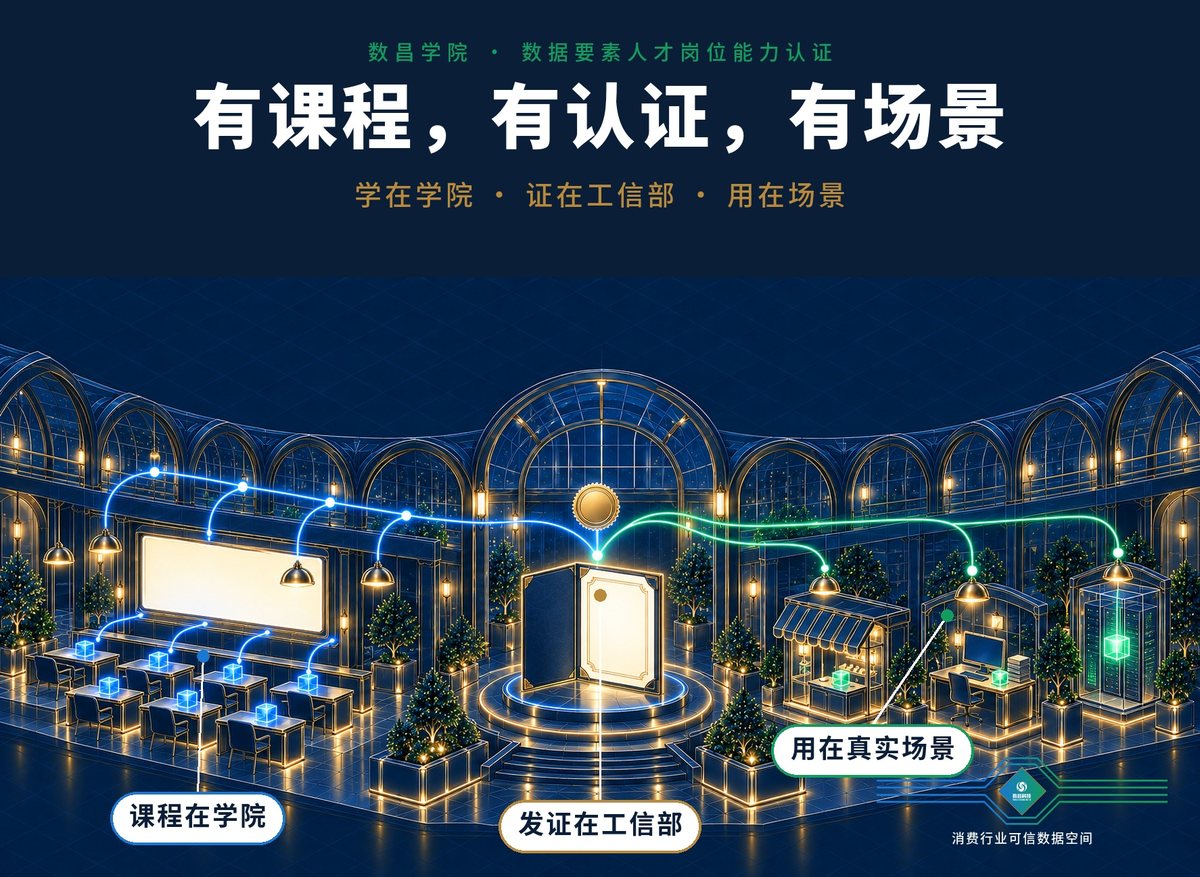 有课程，有认证，有场景