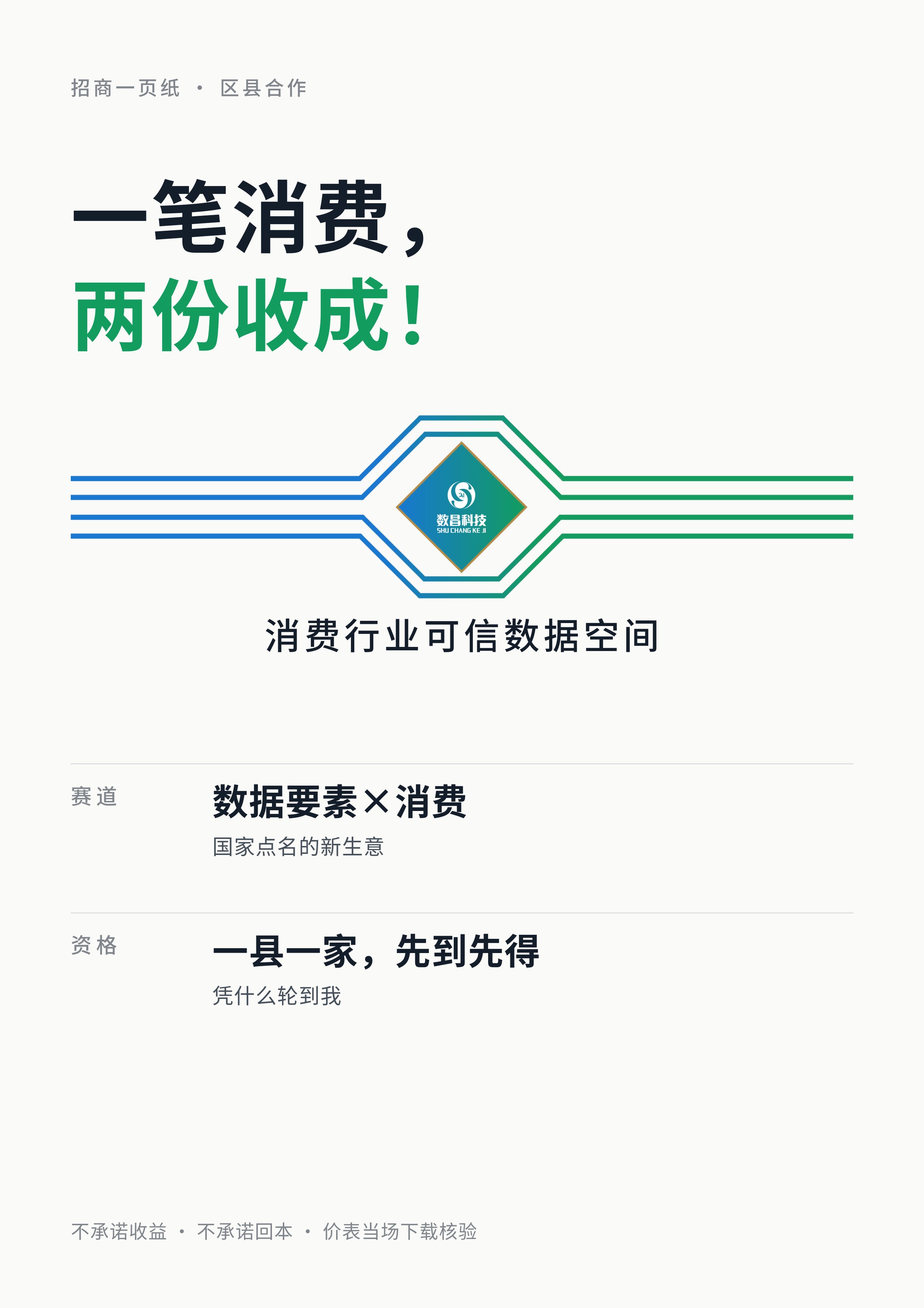 招商一页纸平面