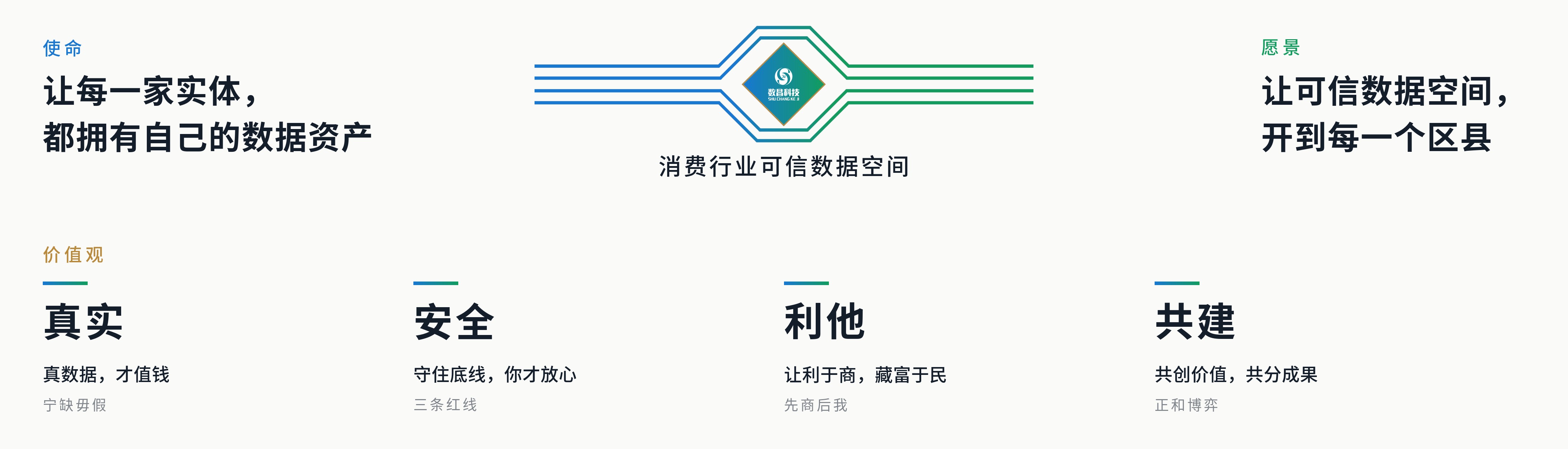 文化墙平面
