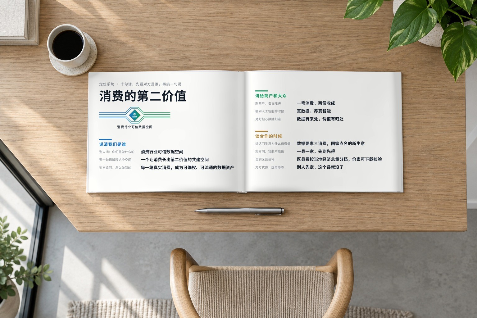 品牌手册