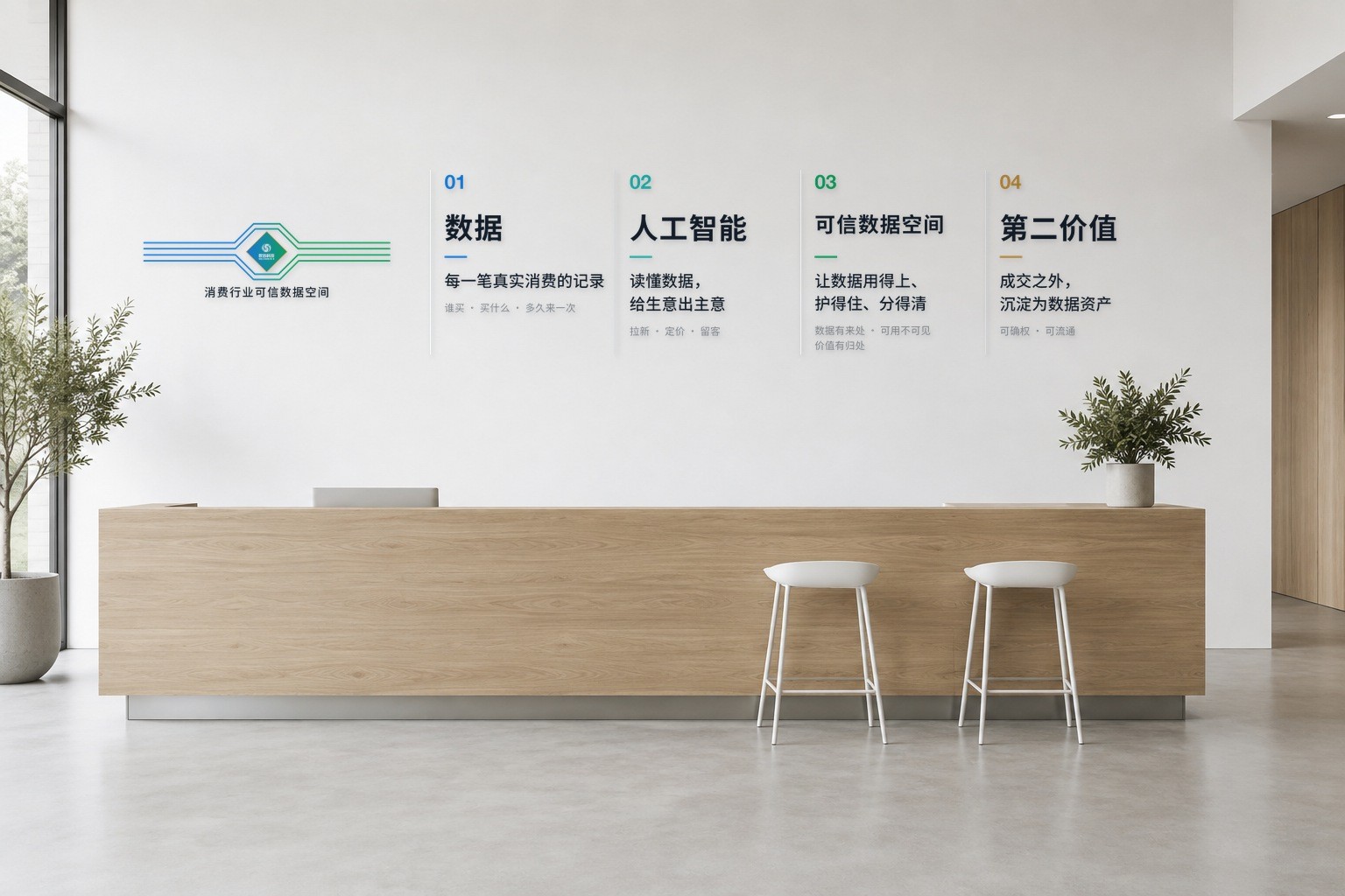 四个词墙