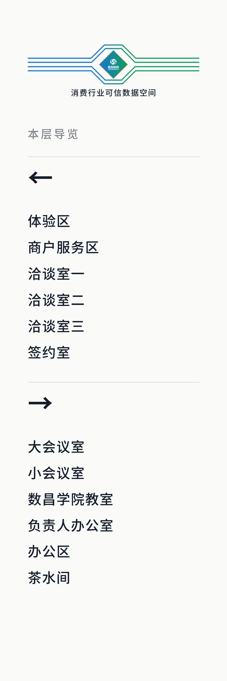 500 平方米索引牌
